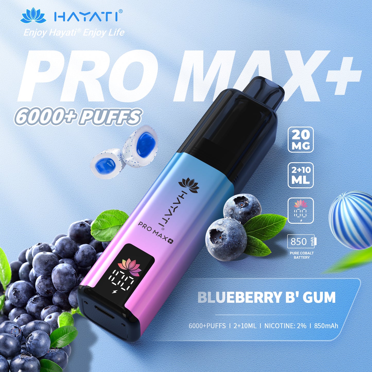Hayati Promax +