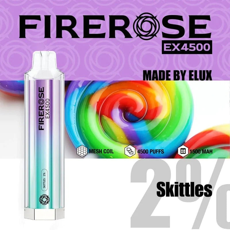 Elux Firerose